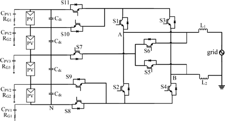 Fig. 9