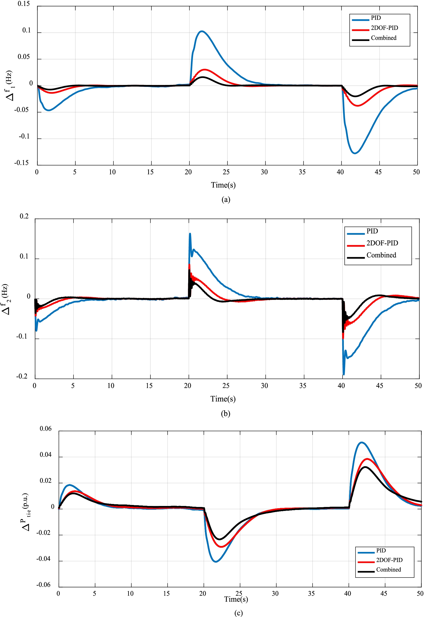 Fig. 11