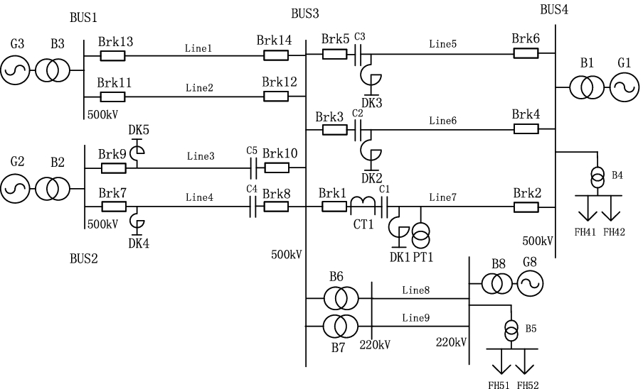 Fig. 4