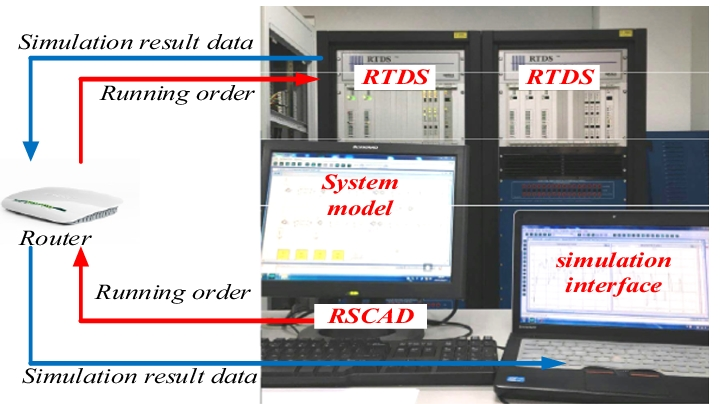 Fig. 7