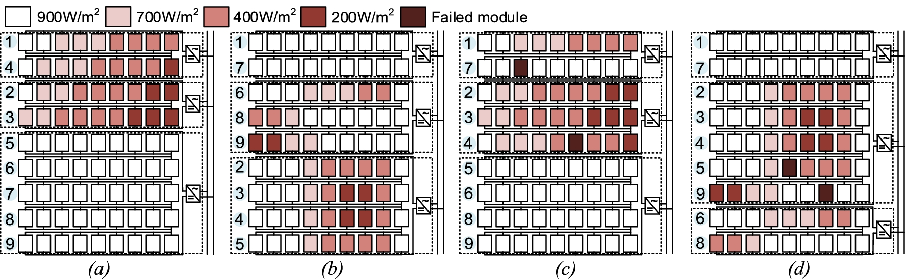 Fig. 9