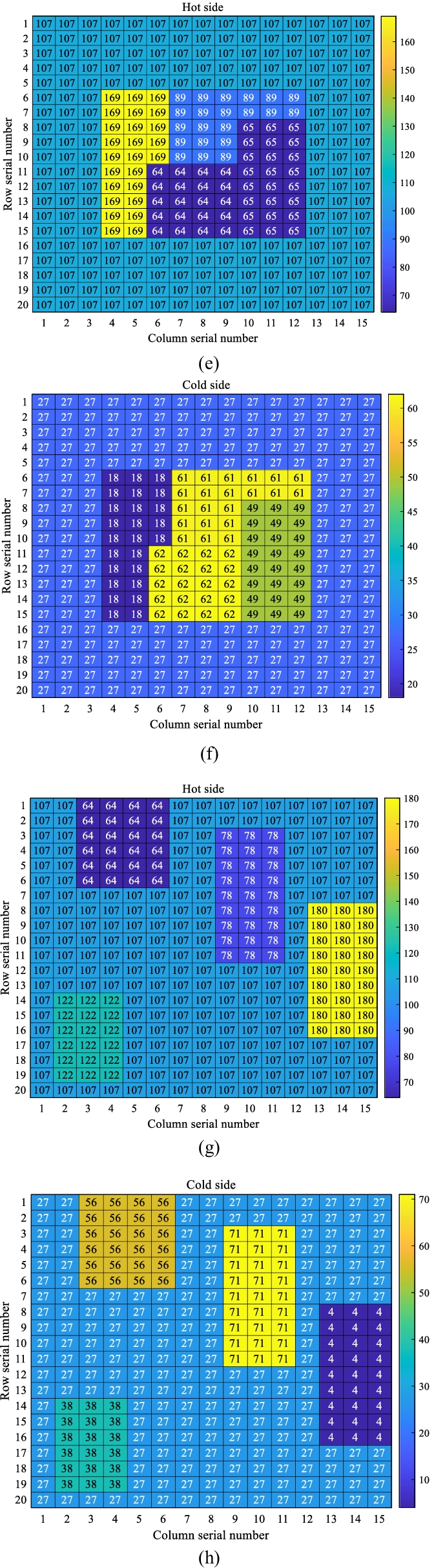 Fig. 10