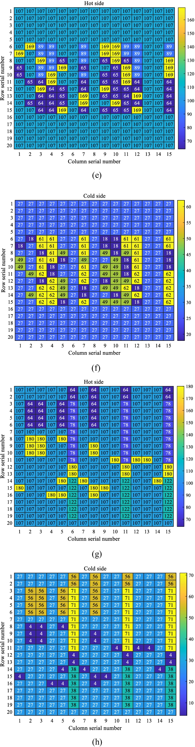 Fig. 11