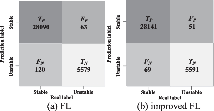 Fig. 10