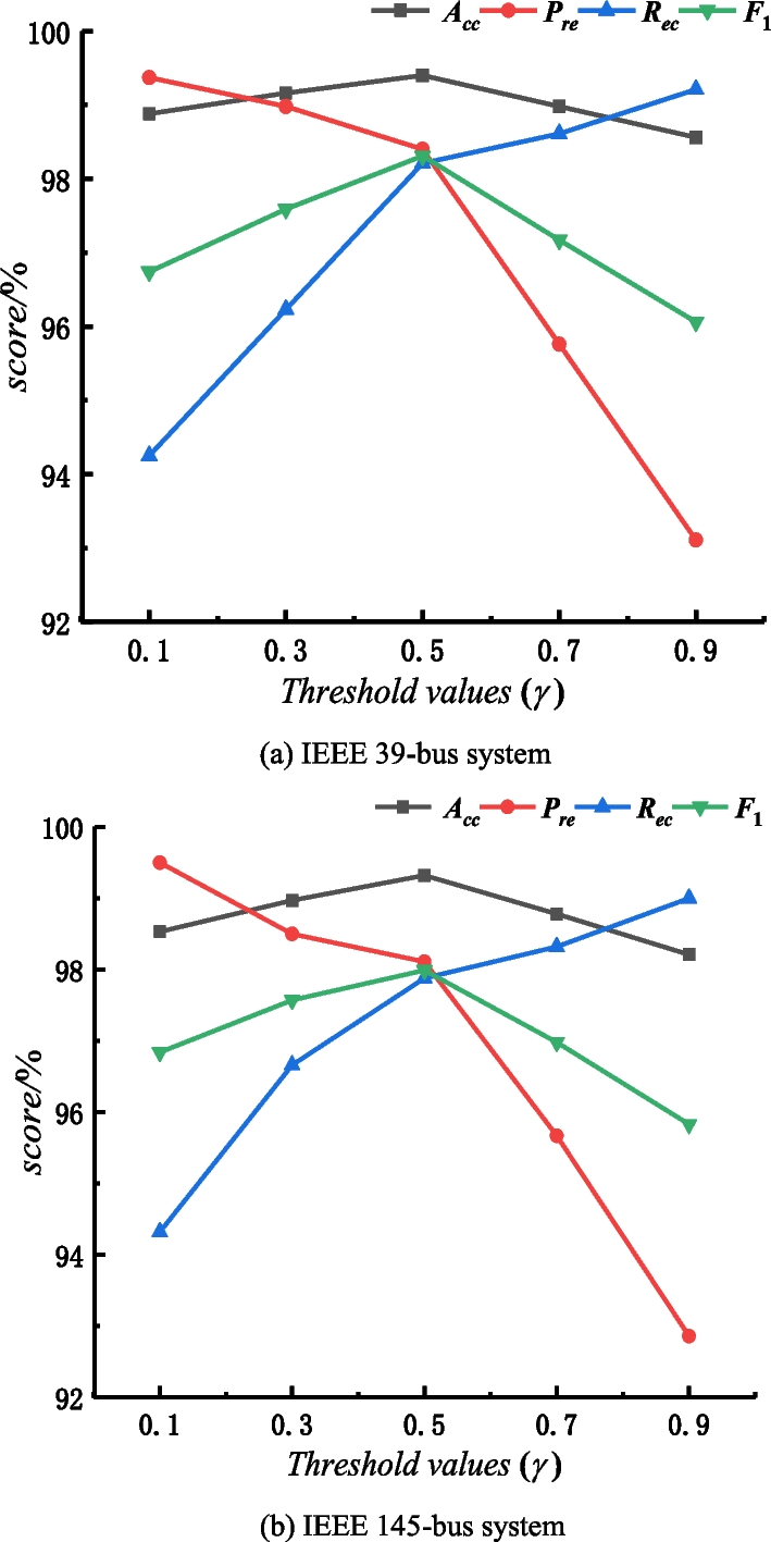 Fig. 11