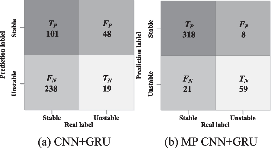 Fig. 8