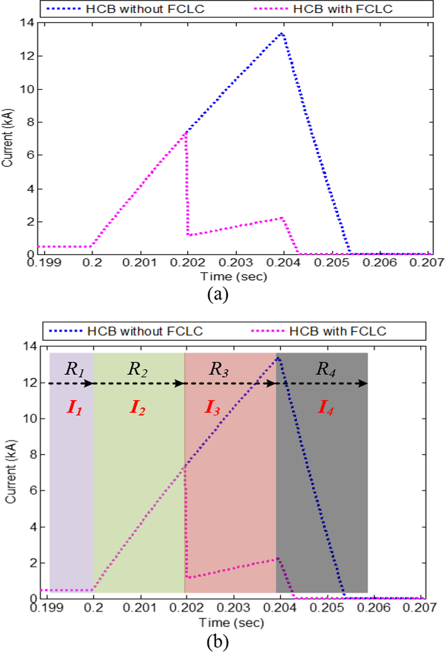 Fig. 11