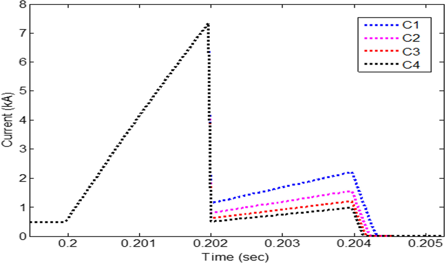 Fig. 14