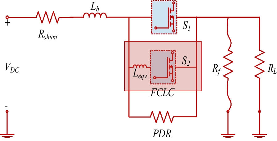 Fig. 18