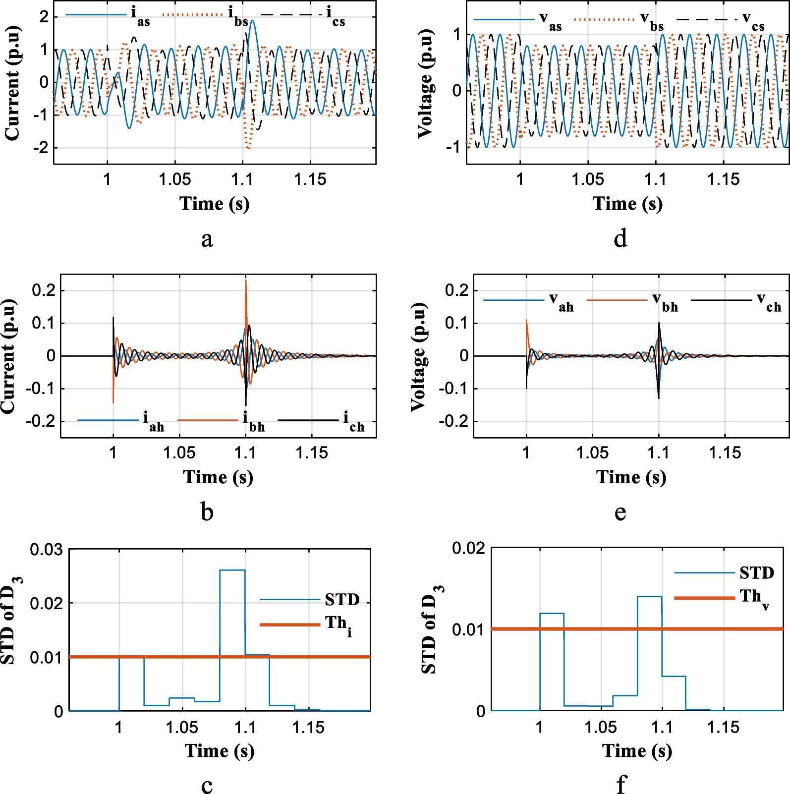 Fig. 10