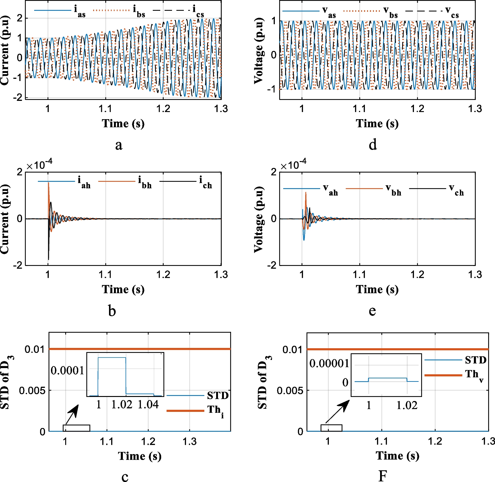 Fig. 13