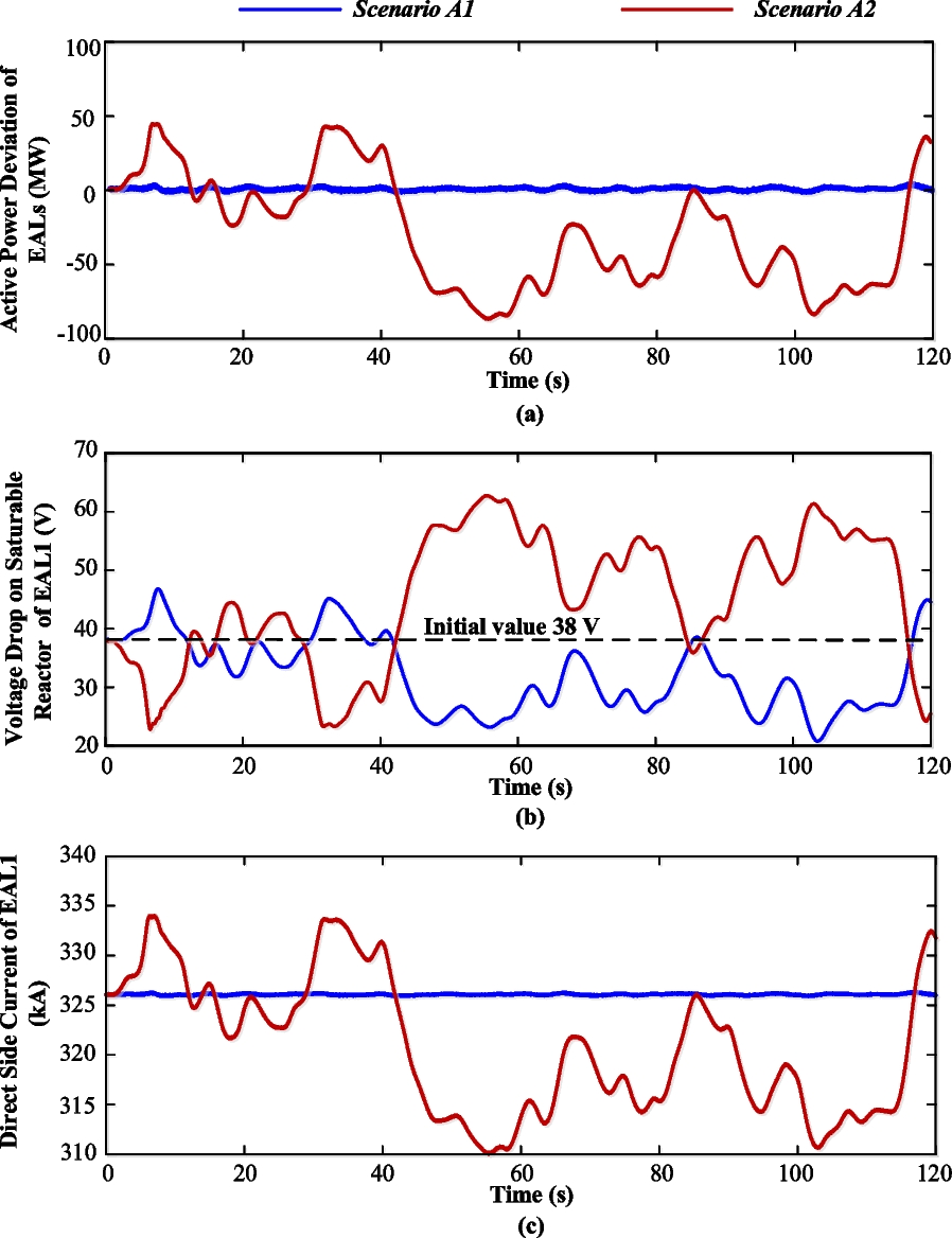 Fig. 11