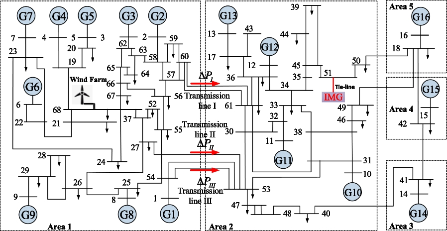 Fig. 12