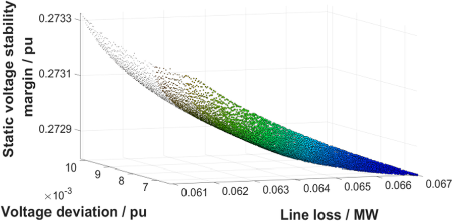 Fig. 10