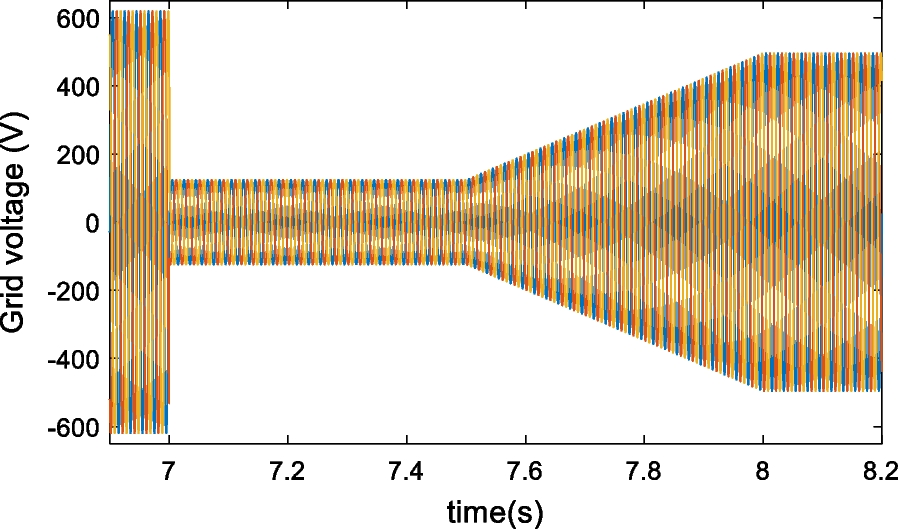 Fig. 14