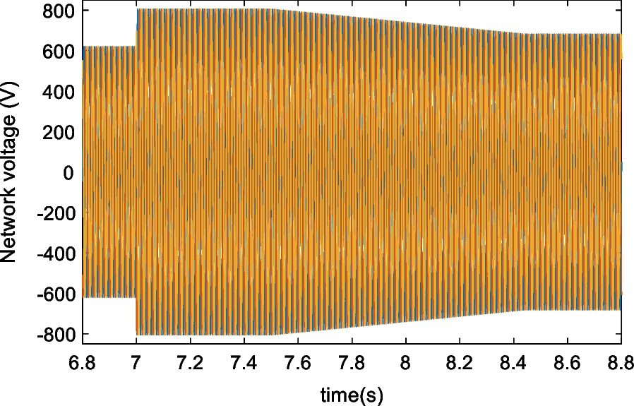 Fig. 25