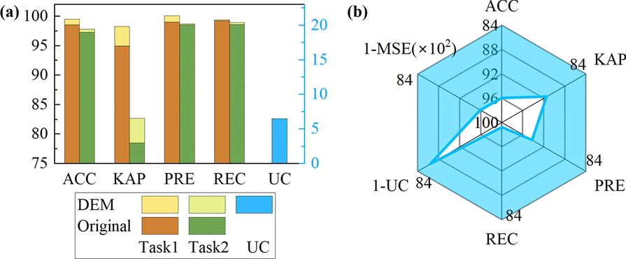 Fig. 11