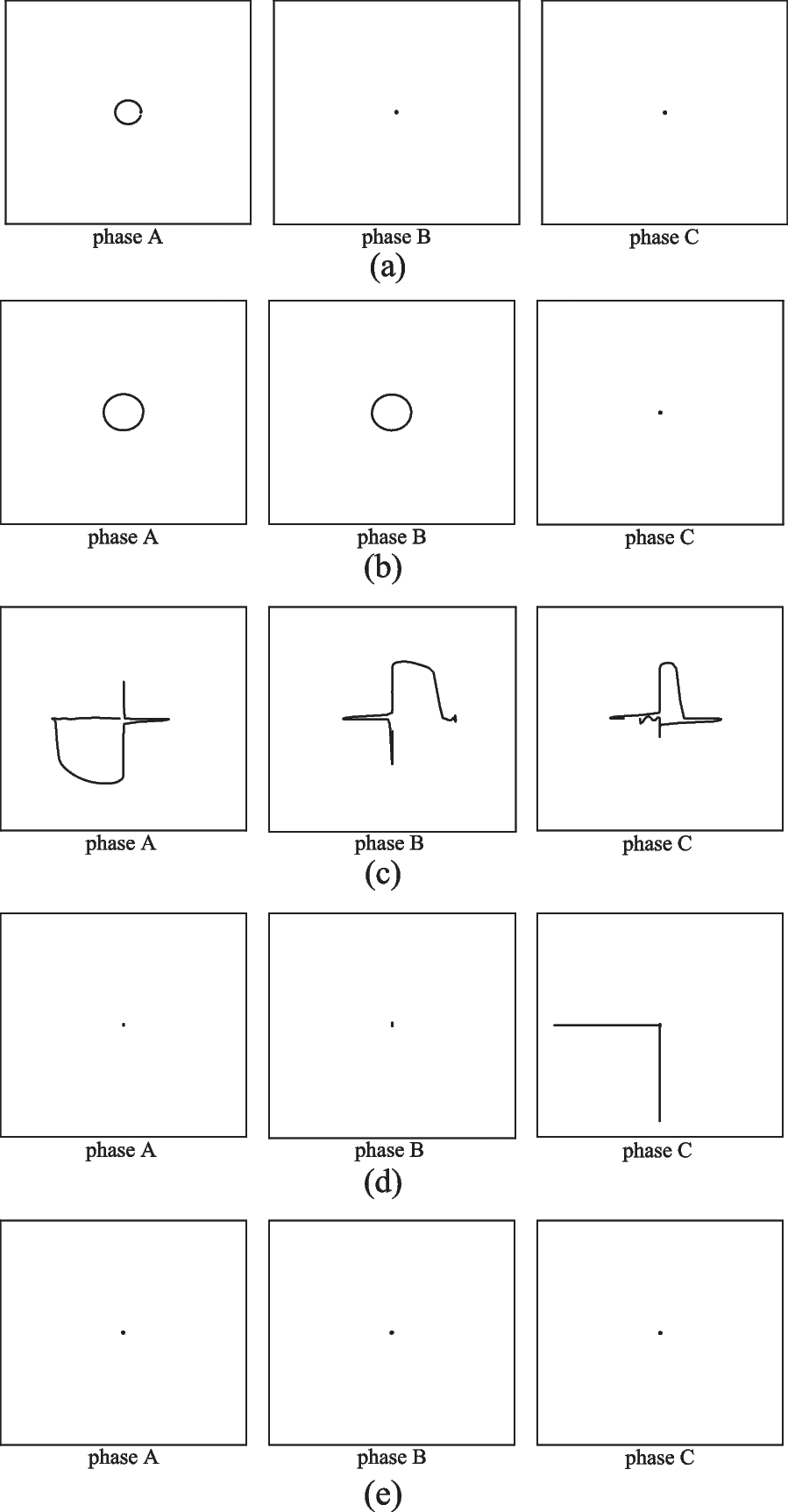 Fig. 14