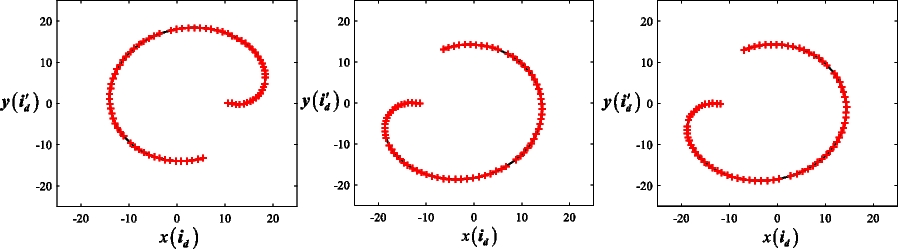 Fig. 18