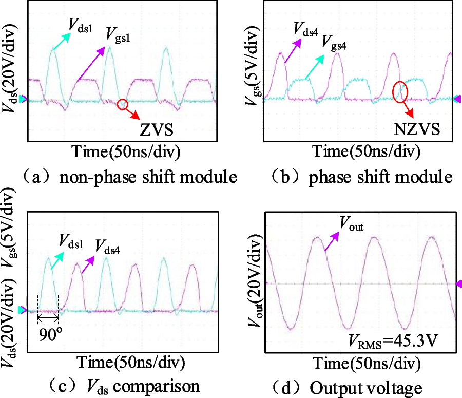 Fig. 13