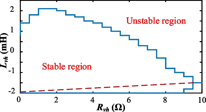 Fig. 11