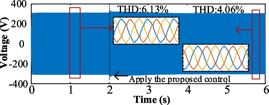 Fig. 19