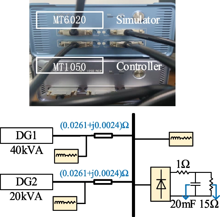 Fig. 22