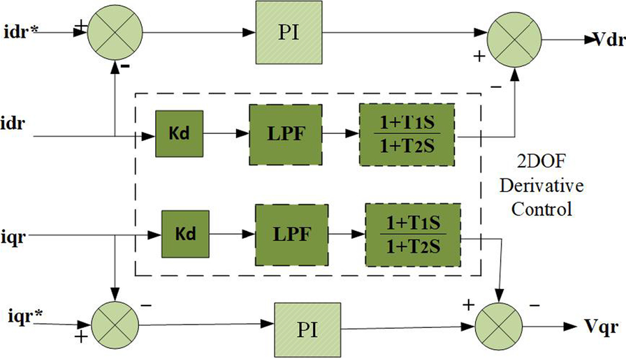 Fig. 12