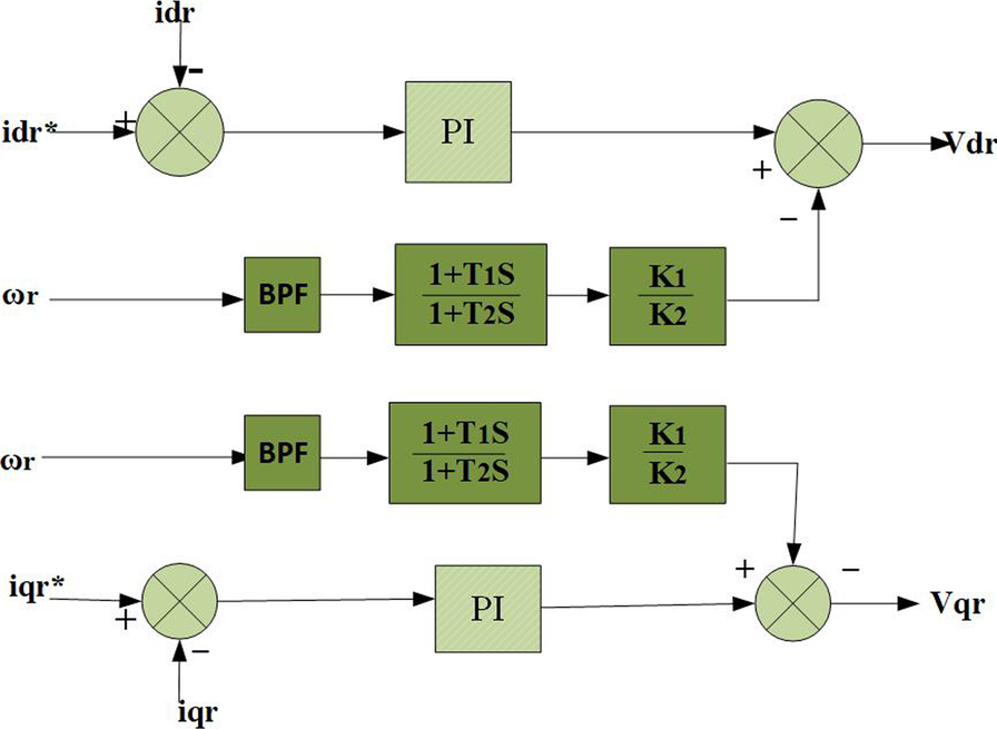 Fig. 13