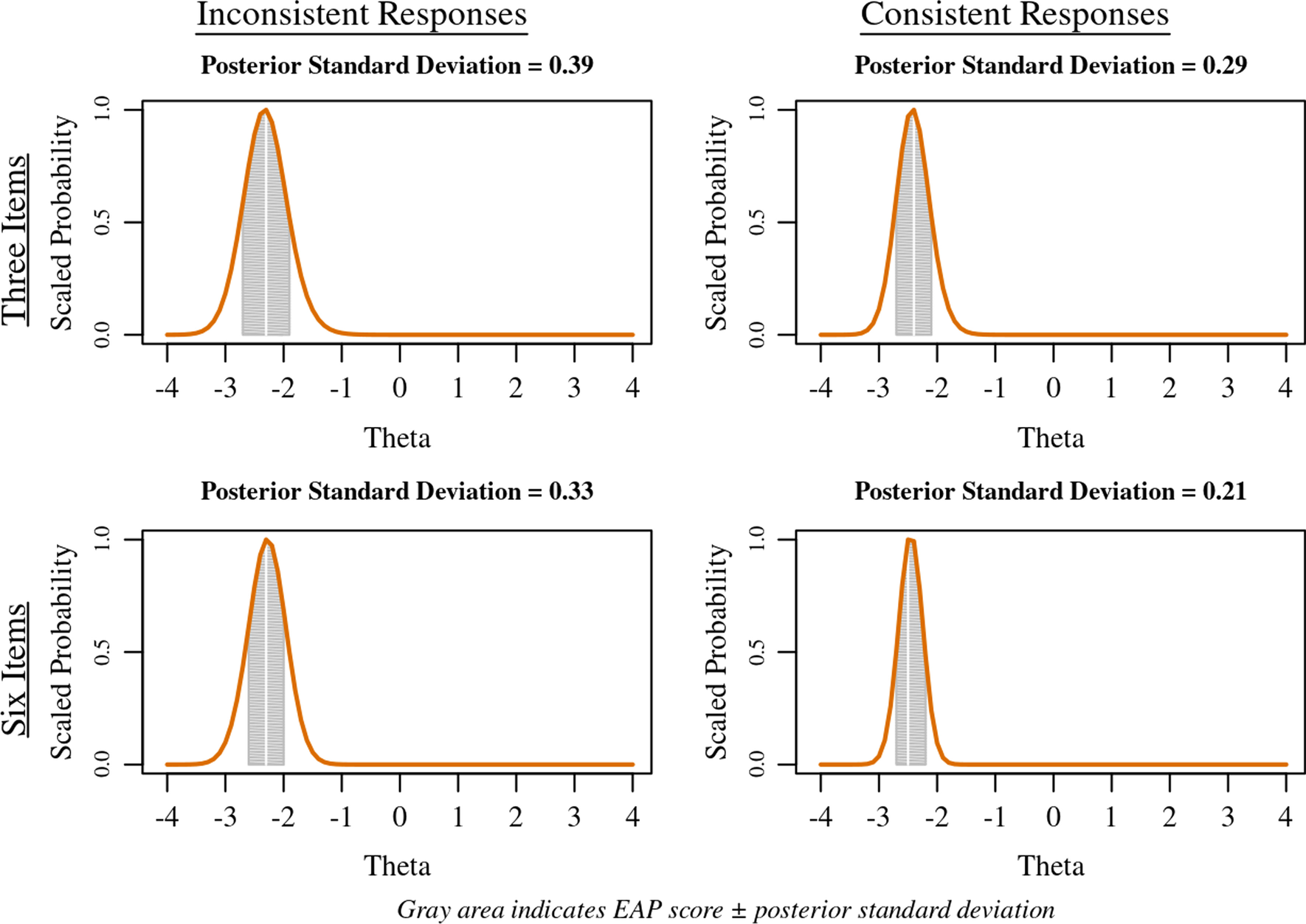 Fig. 11