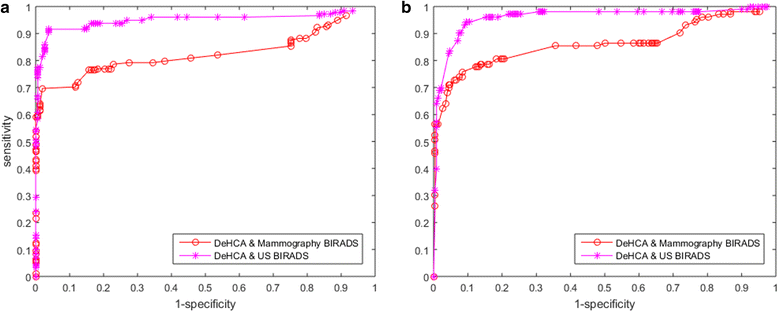 Fig. 12