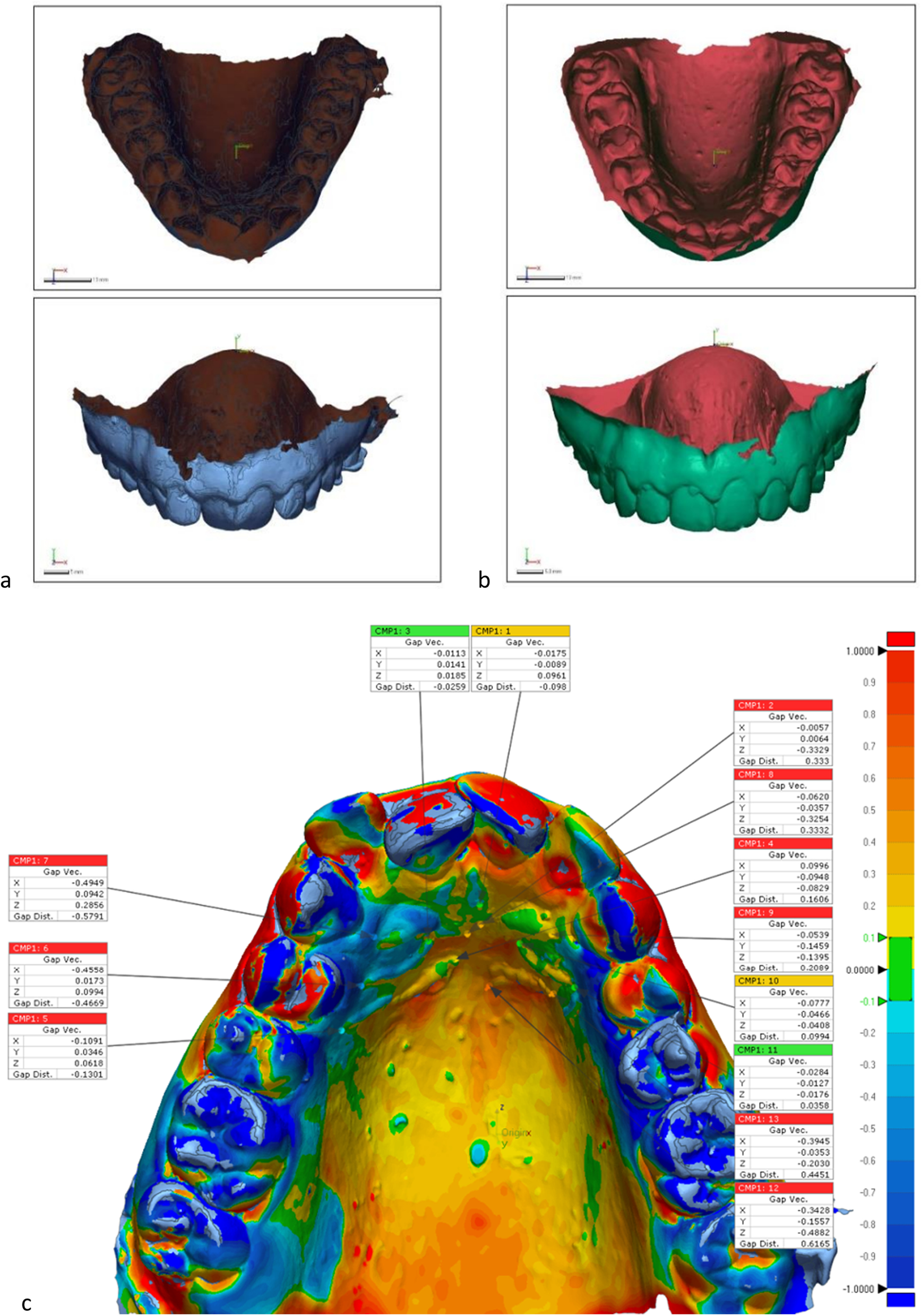 Fig 2