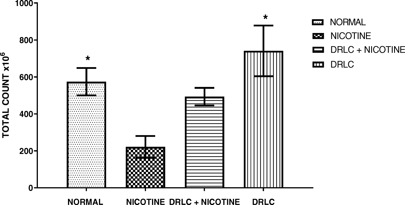 Fig. 9