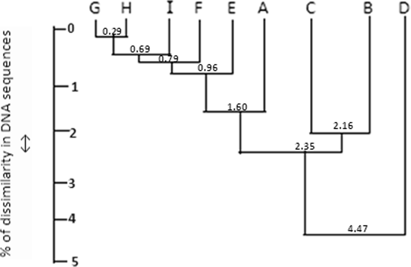 Fig. 11