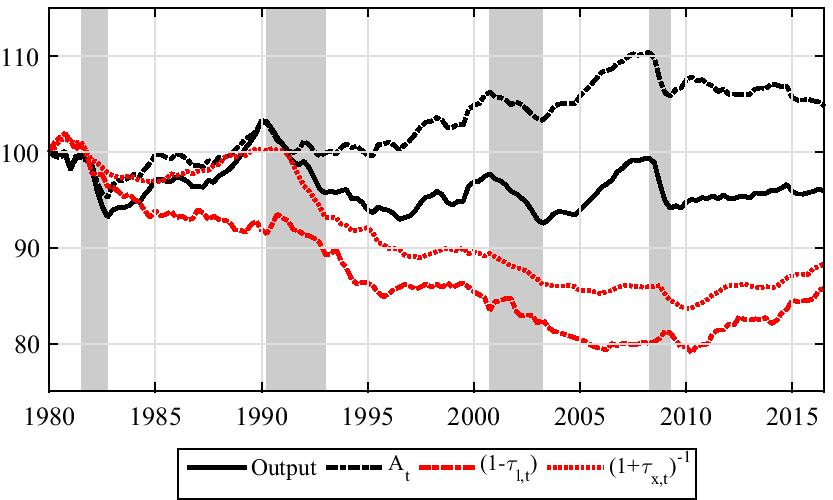 Fig. 10