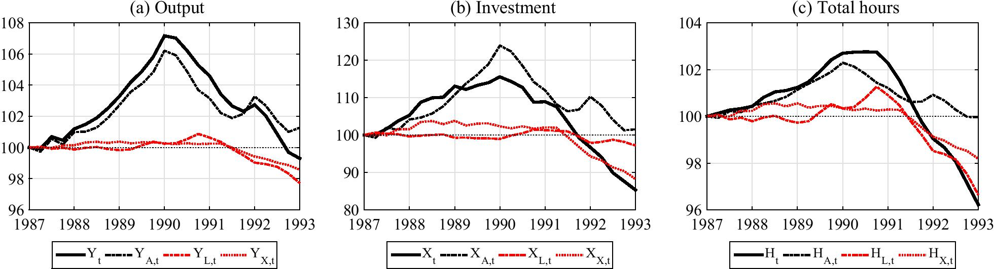 Fig. 14