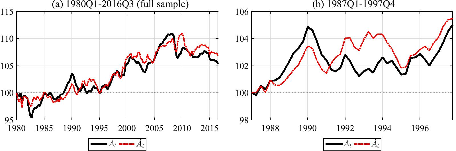 Fig. 21