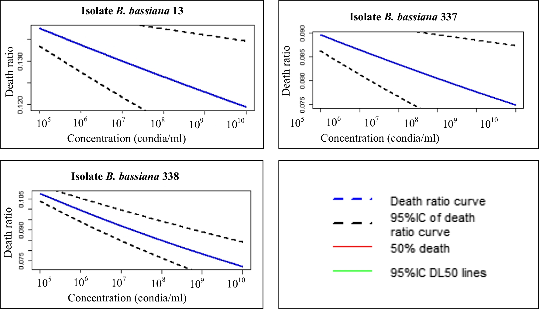 Fig. 10