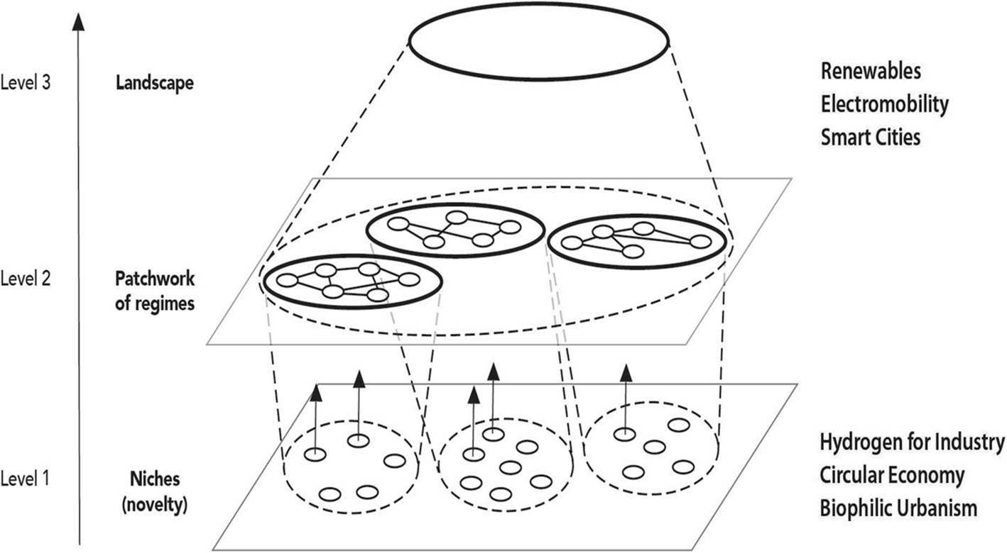 Fig. 10