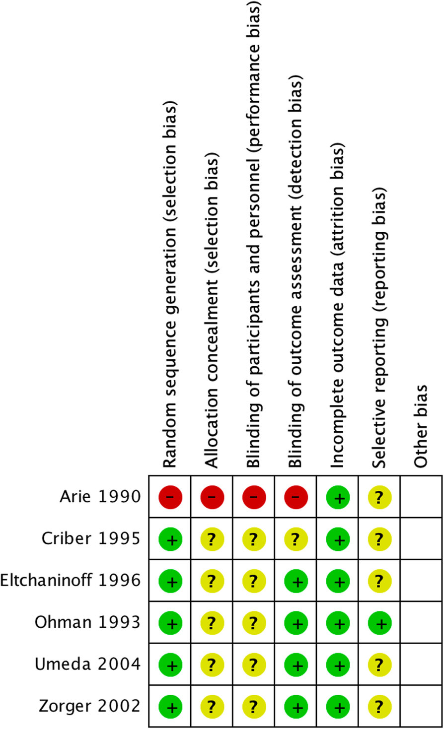 Fig. 10