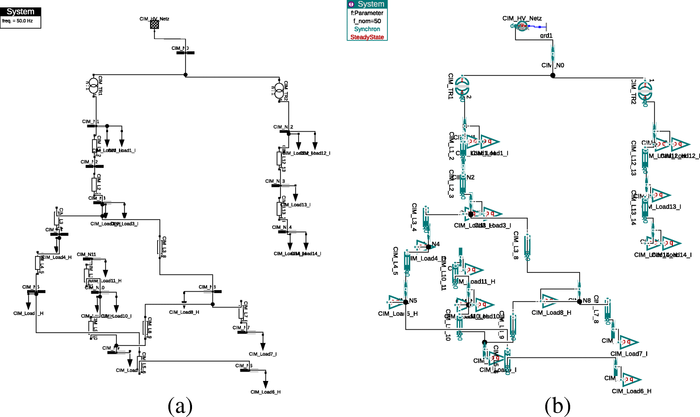 Fig. 11