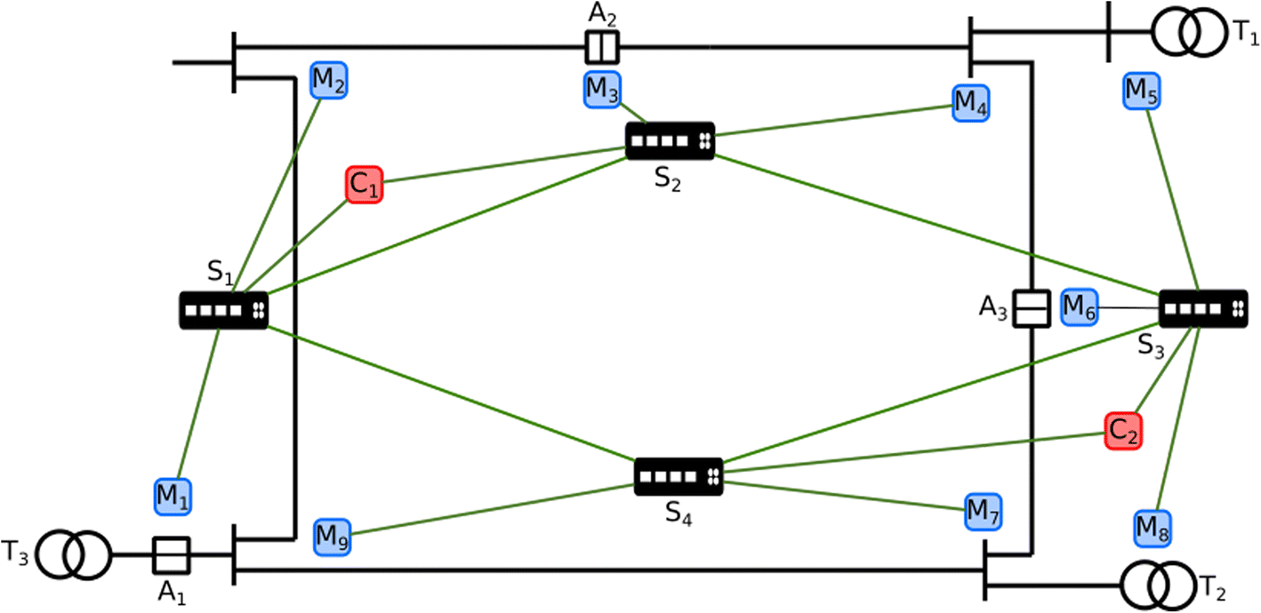 Fig. 1