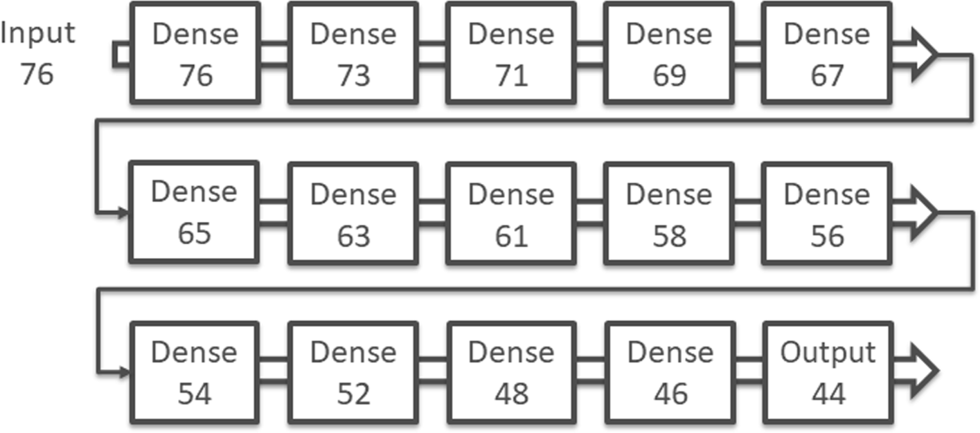 Fig. 11