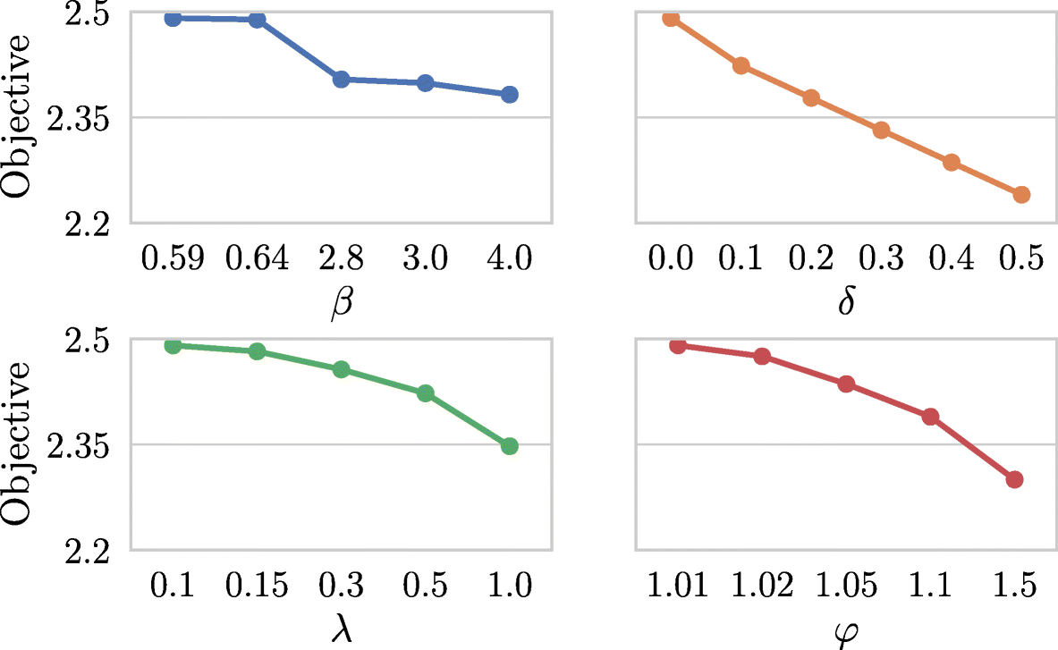 Fig. 11