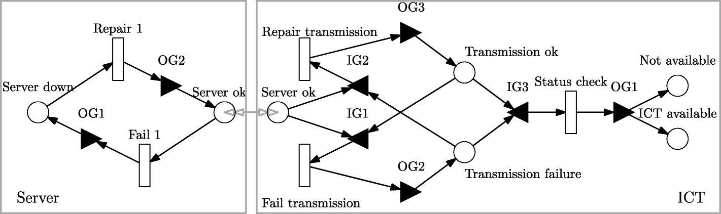 Fig. 6