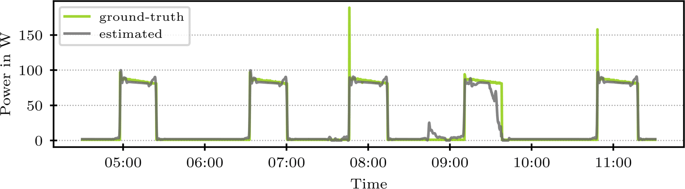 Fig. 11