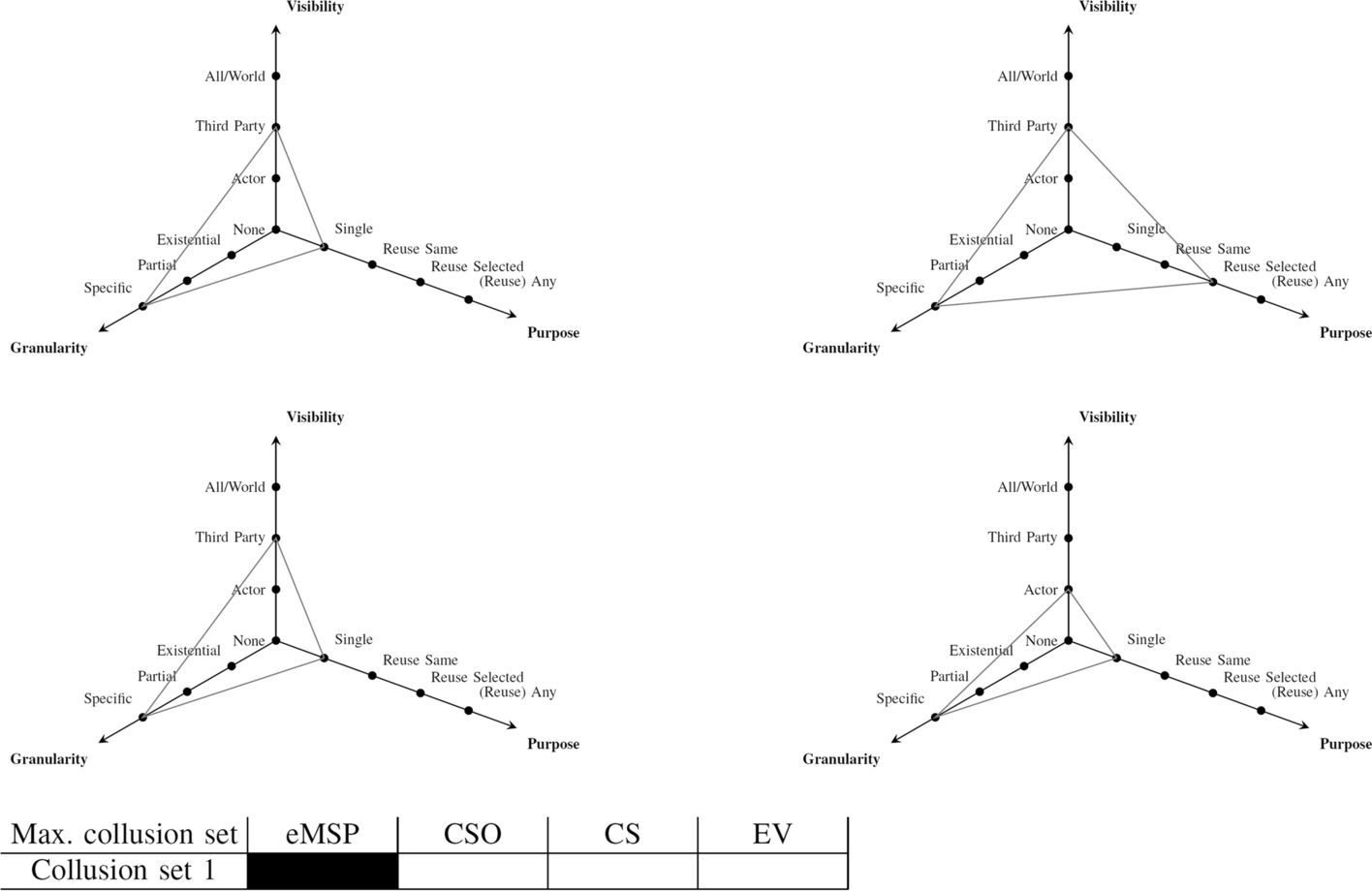 Fig. 9