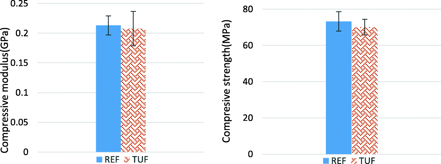 Fig. 13