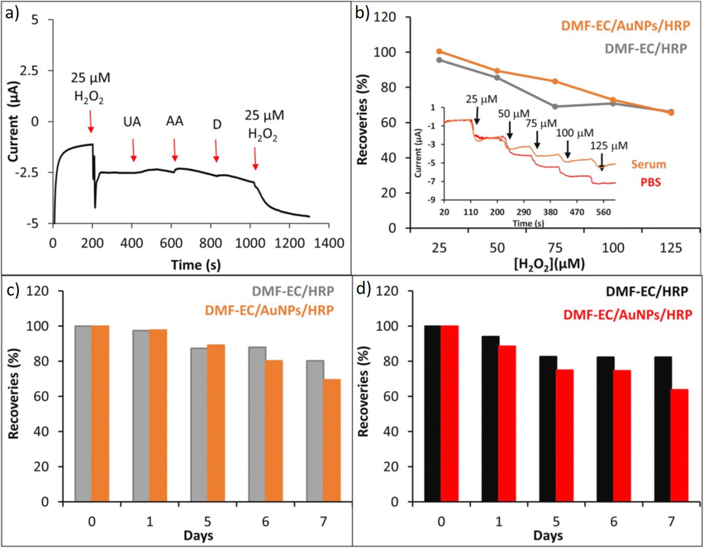 Fig. 13