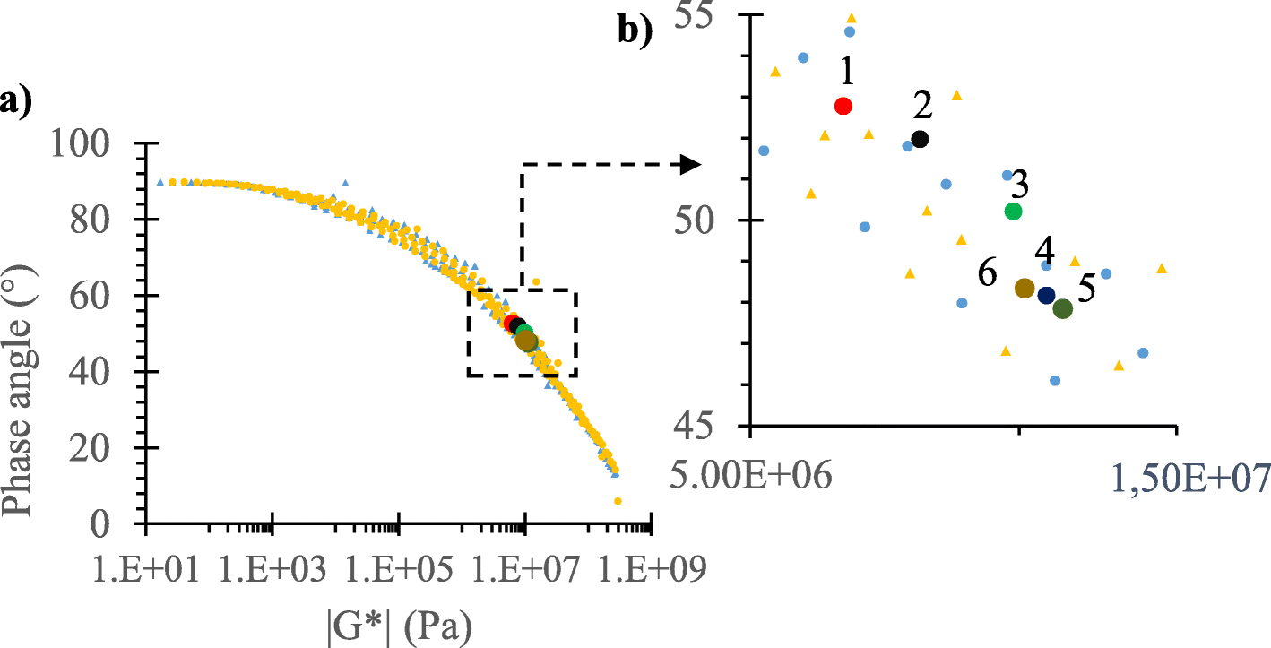 Fig. 10